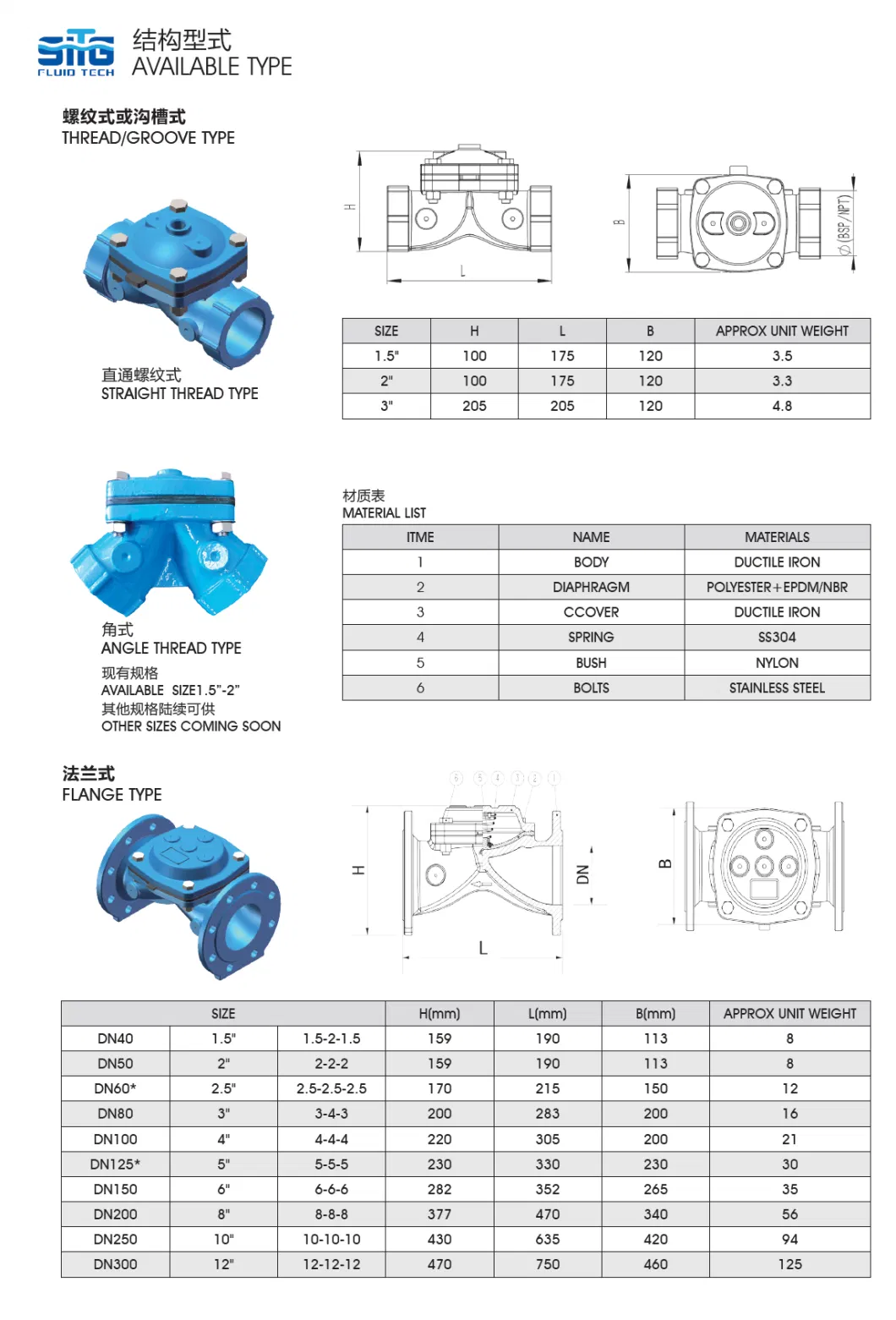 100X Float Control Valve Diaphragm Type