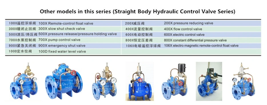 Automatic Hydraulic Control Float Ball Water Level Valve (GL100X)